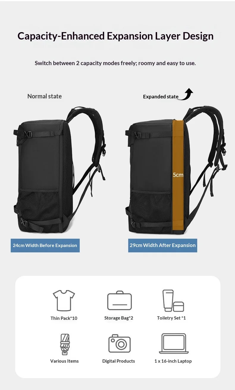 Travel Backpack for Men Women Large Carry On Backpack Personal Item Bag Airline Approved 17 inch Laptop Backpack Business Bag